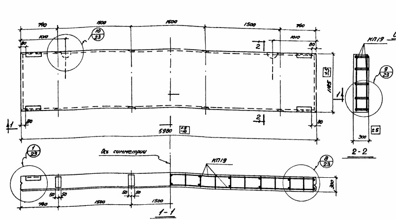 Панель ПСЛ 30-3в-1,2-6,0 Серия СТ 02-33